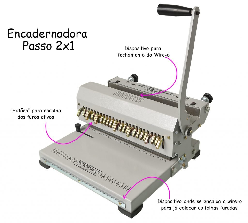 Encadernadora passo 2x1